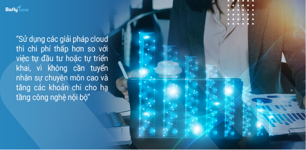 Doanh nghiệp IT Outsource tối ưu 20% giá sản phẩm nhờ giảm chi phí hạ tầng với Bizfly Cloud  - Ảnh 2.