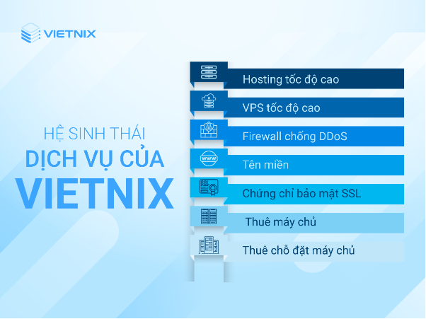 Mừng sinh nhật Vietnix - 11 tuổi vàng – Rộn ràng ưu đãi - Ảnh 1.