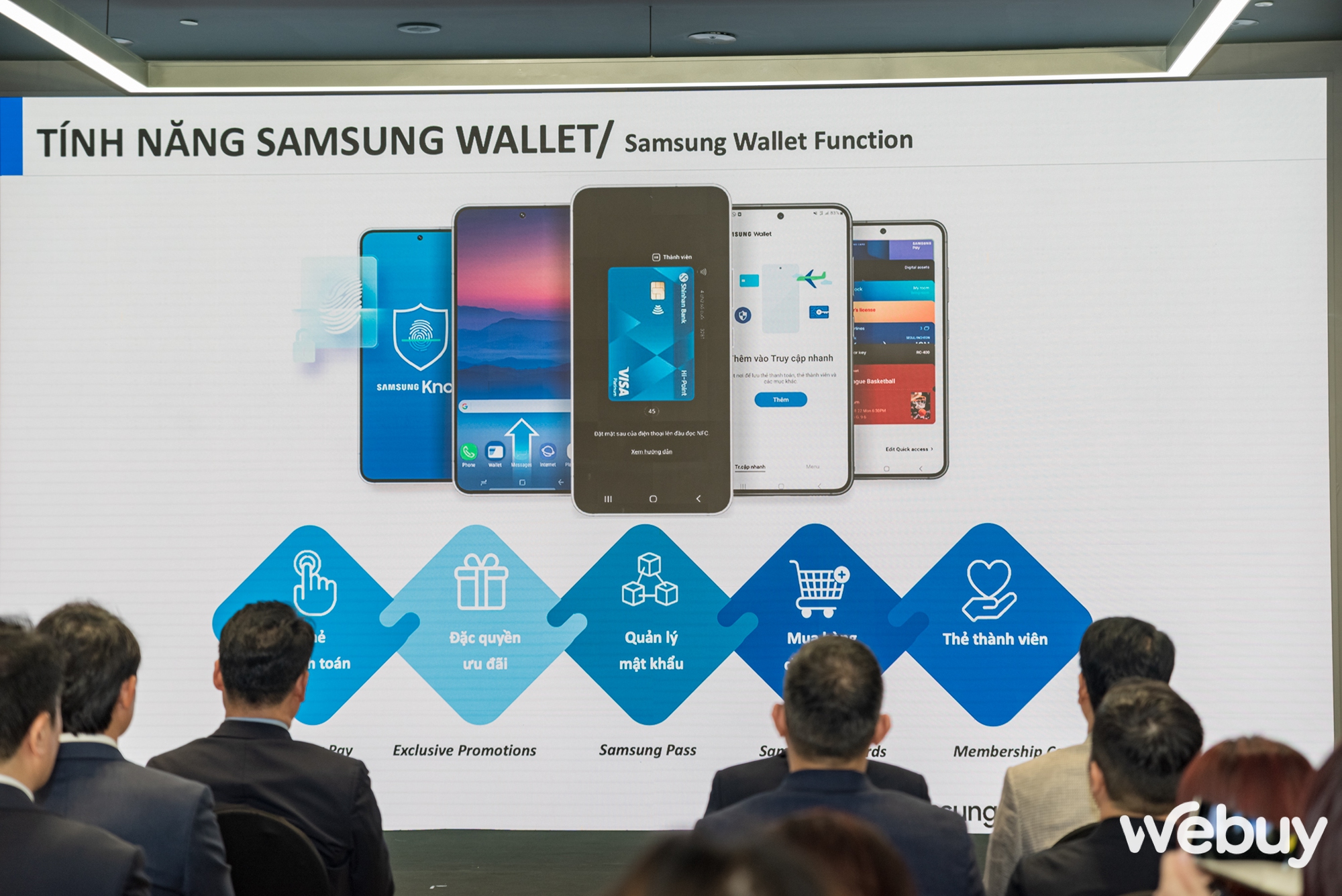 Samsung “bắt tay” Shinhan Bank, đẩy mạnh triển khai ví kỹ thuật số Samsung Wallet đến người tiêu dùng Việt - Ảnh 3.