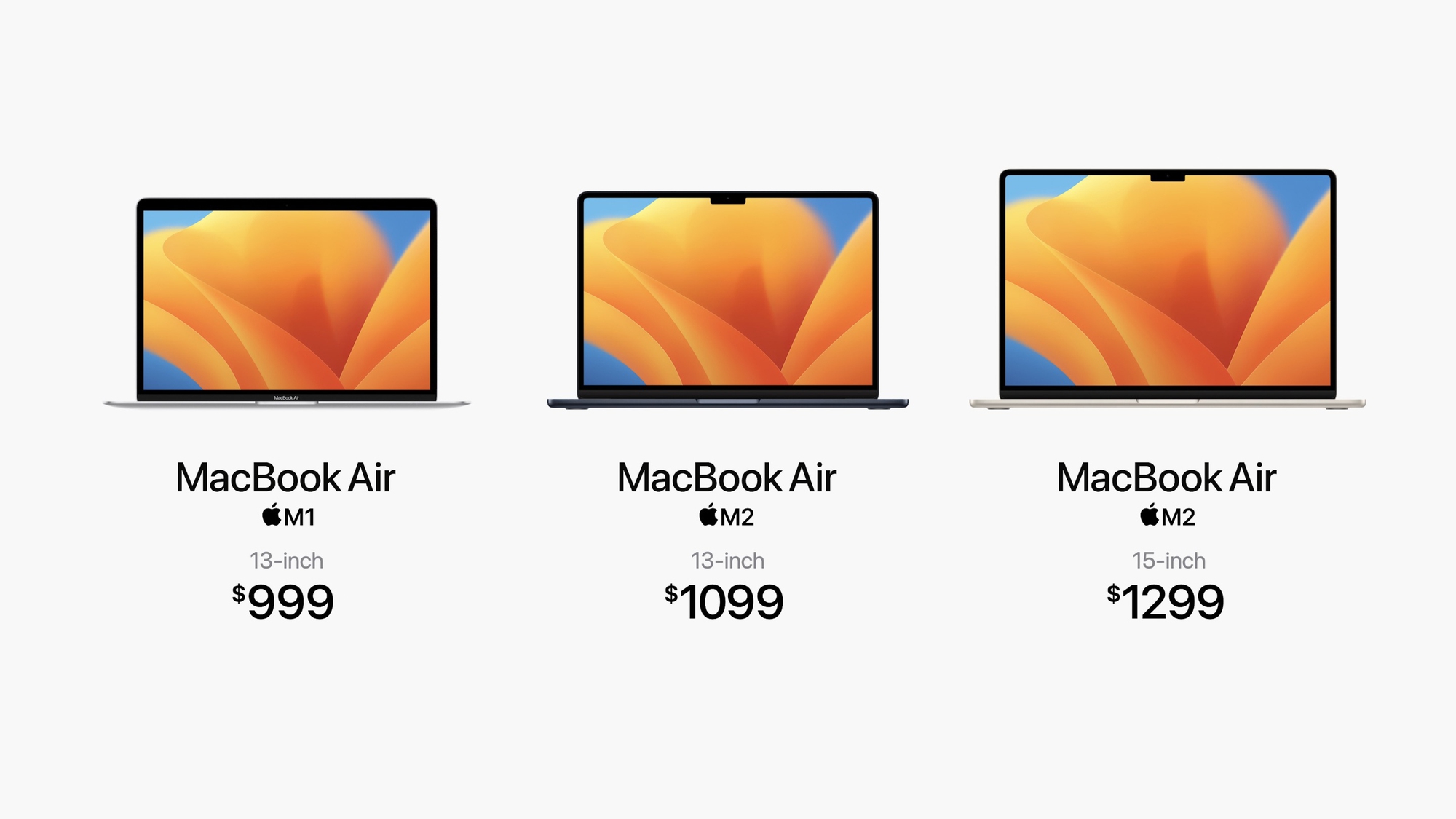 MacBook Air 15 inch chính thức: Mỏng nhất thế giới, chip Apple M2, pin 18 giờ, giá 1299 USD - Ảnh 4.