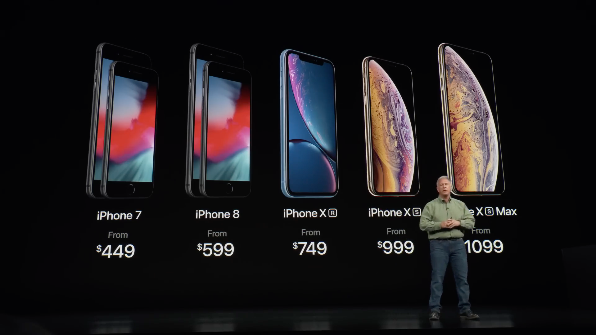 Mẫu iPhone tốt nhất trong tầm giá 6 triệu mà bạn không nên mua - Ảnh 2.