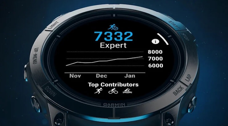 Trên tay Garmin Fēnix 7 Pro: Đồng hồ siêu cấp cho vận động viên và nhà thám hiểm, sạc năng lượng mặt trời, pin gần 2 tháng - Ảnh 8.