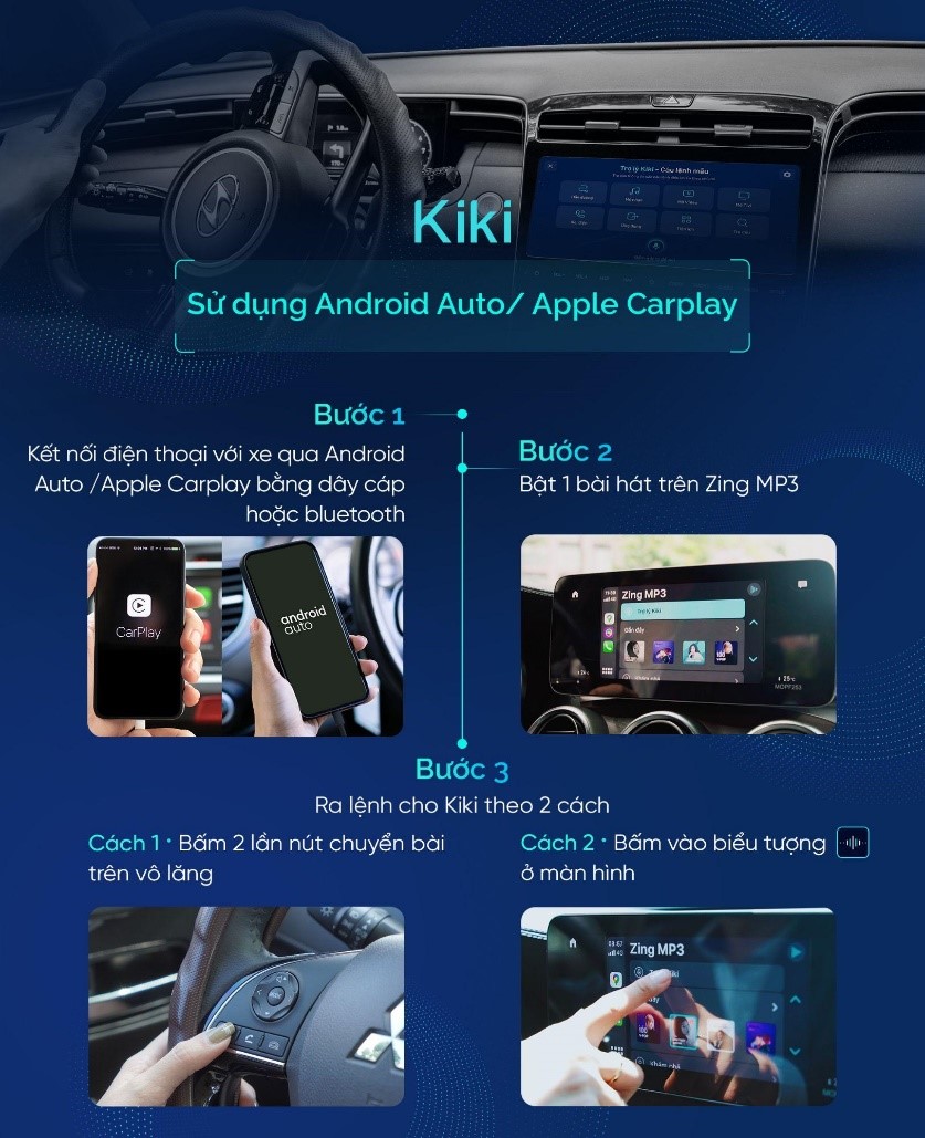 Hướng dẫn cài đặt Kiki điều khiển bằng giọng nói trên ô tô cực đơn giản - Ảnh 2.