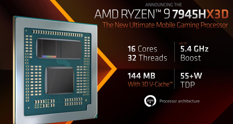 Tích hợp công nghệ Intel cũng chưa có, AMD hé lộ con chip laptop có hiệu năng chơi game mạnh nhất thế giới - Ảnh 1.