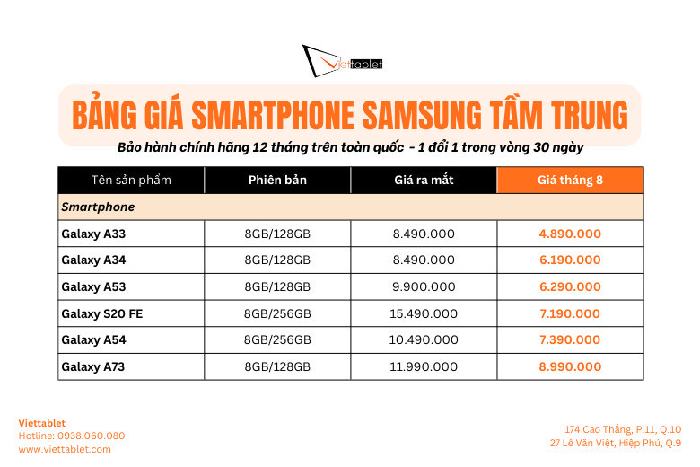 Smartphone tầm trung của Samsung có giá rất tốt thời điểm nhập học - Ảnh 4.