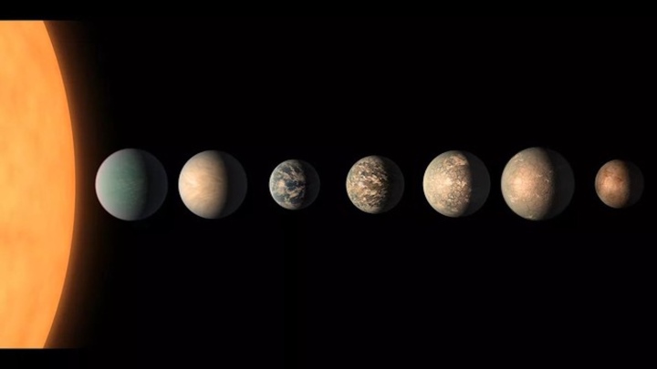 Phát hiện 7 hành tinh giống Trái đất, con người có thể ở được - Ảnh 1.