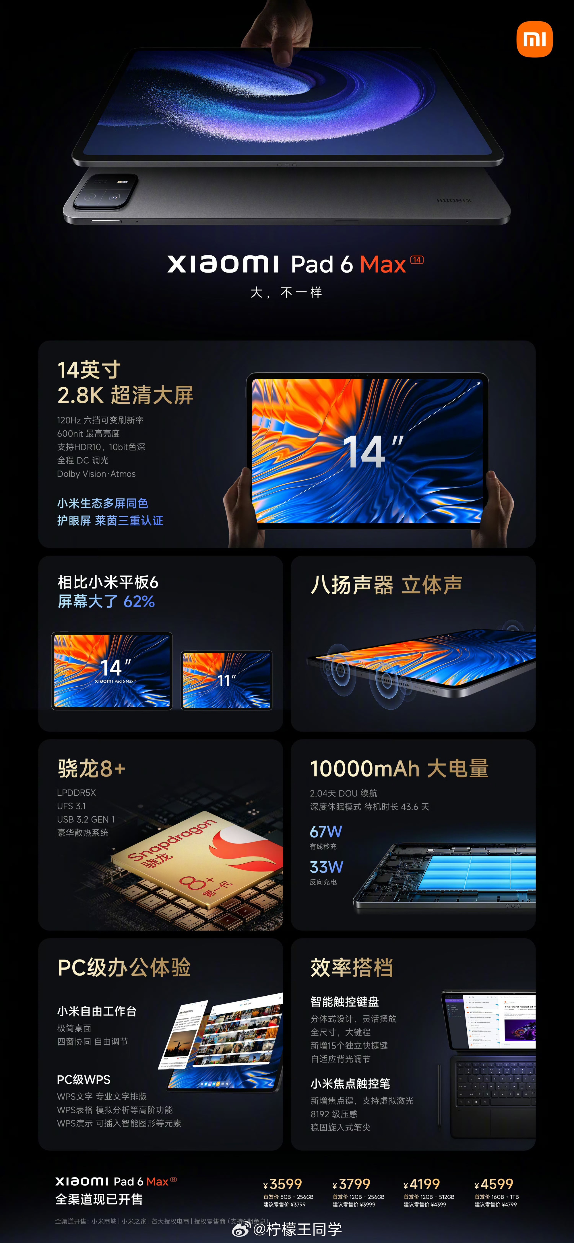 Xiaomi ra mắt máy tính bảng 14 inch cạnh tranh với Galaxy Tab S9 Ultra nhưng giá rẻ bằng một nửa - Ảnh 4.