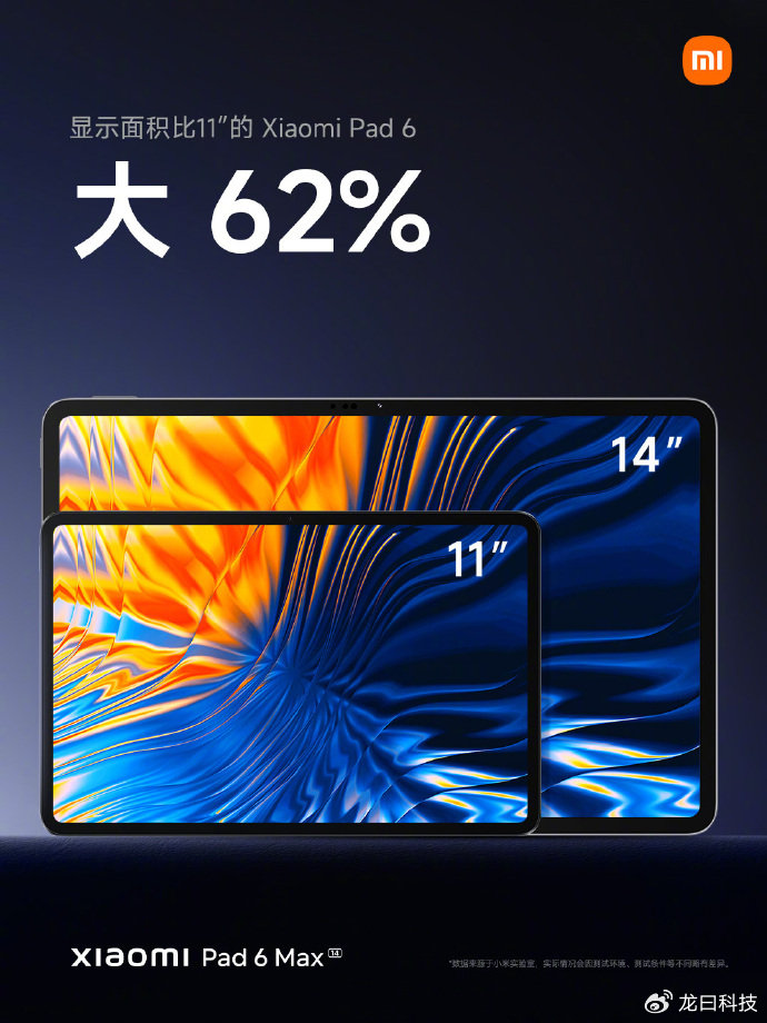 Xiaomi ra mắt máy tính bảng 14 inch cạnh tranh với Galaxy Tab S9 Ultra nhưng giá rẻ bằng một nửa - Ảnh 1.