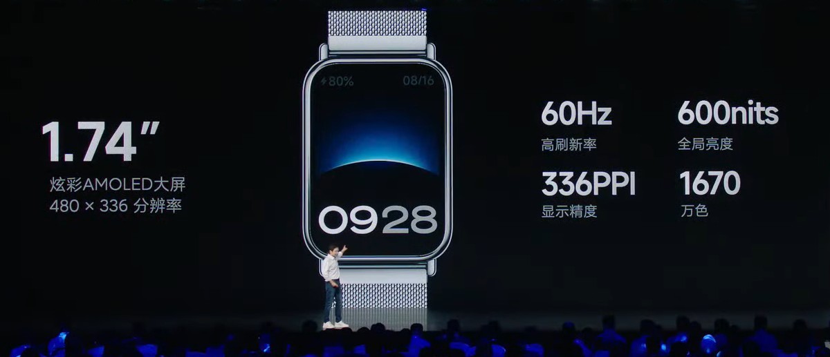 Xiaomi Smart Band 8 Pro ra mắt: Màn hình 60Hz lớn hơn, thiết kế mỏng nhẹ, có GPS, pin 14 ngày, giá 1,3 triệu đồng - Ảnh 2.