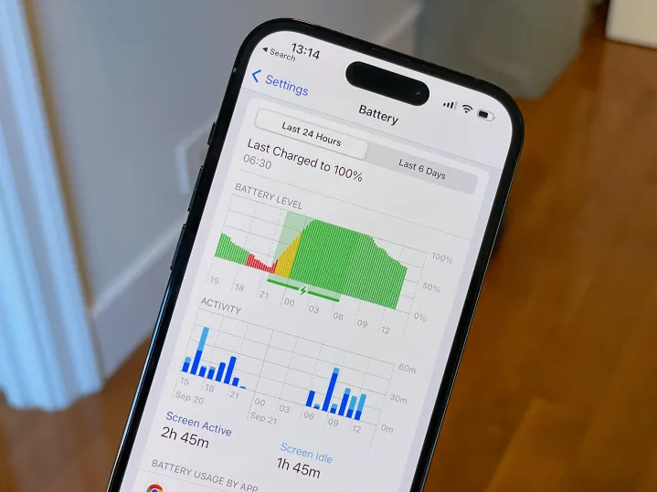 iPhone 14 Pro sau một năm sử dụng: Bí kíp trải nghiệm đỉnh cao với phiên bản đột phá