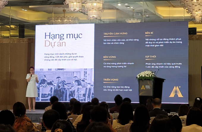 Công bố Giải thưởng Hành động vì cộng đồng: Tôn vinh anh hùng bình dân, nụ cười vàng của xã hội +