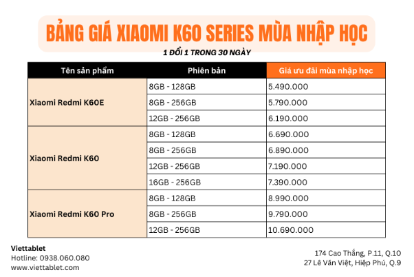 Cập nhật bảng giá smartphone, tablet Xiaomi thời điểm đầu năm học 2023 - Ảnh 2.
