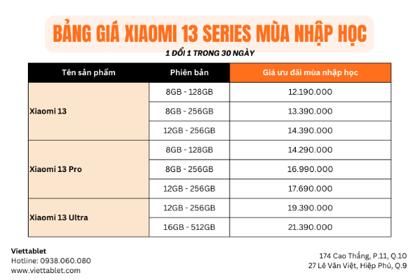 Cập nhật bảng giá smartphone, tablet Xiaomi thời điểm đầu năm học 2023 - Ảnh 3.