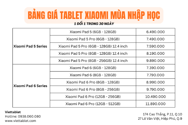 Cập nhật bảng giá smartphone, tablet Xiaomi thời điểm đầu năm học 2023 - Ảnh 4.
