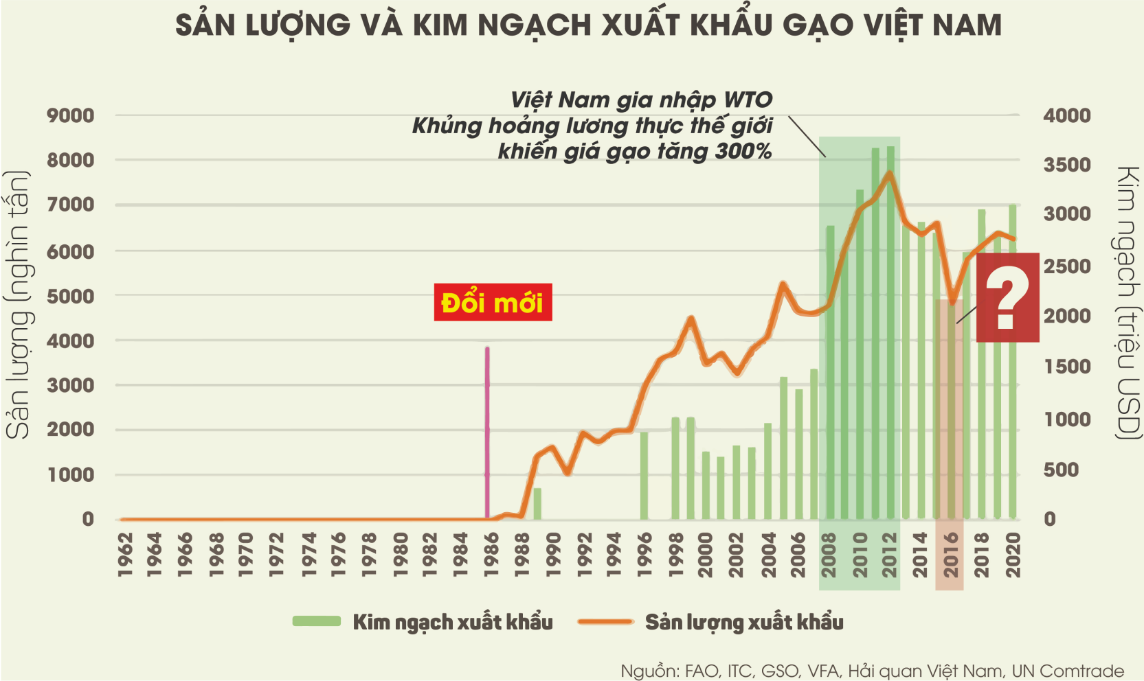 Giải mã El Nino: Lịch sử, nguồn gốc và những bí ẩn của hiệu ứng cánh bướm hai bên bờ Thái Bình Dương - Ảnh 1.