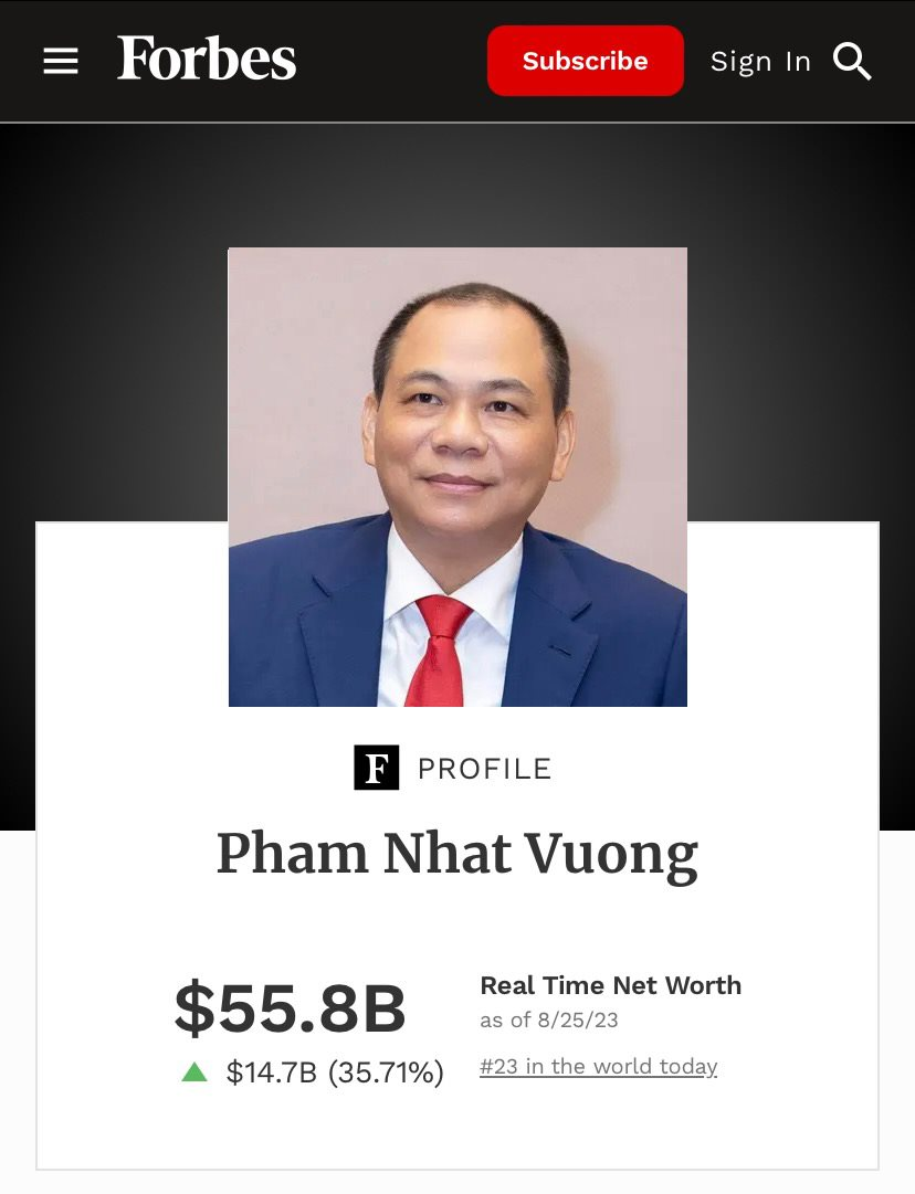 Cổ phiếu VinFast lên sát 70 USD, tài sản tỷ phú Phạm Nhật Vượng tăng lên 55 tỷ USD, giàu thứ 3 châu Á - Ảnh 4.