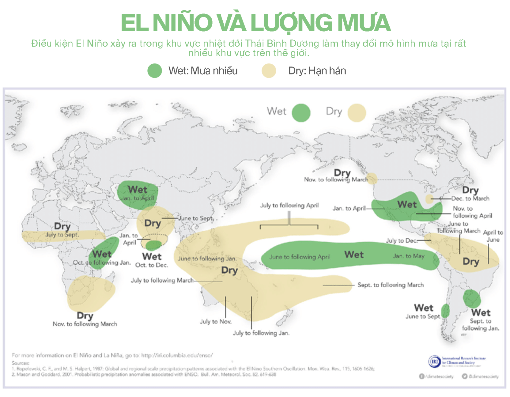 Giải mã El Nino: Lịch sử, nguồn gốc và những bí ẩn của hiệu ứng cánh bướm hai bên bờ Thái Bình Dương - Ảnh 3.