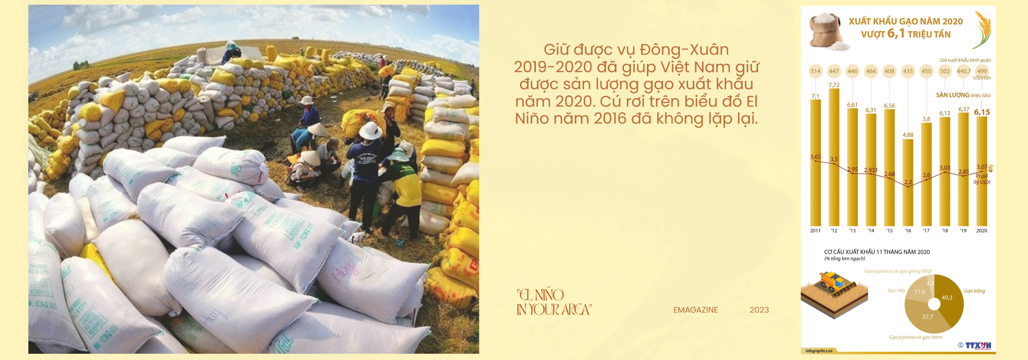 &quot;El Niño in your area&quot;: Điều gì sắp xảy đến với Việt Nam trong năm 2023-2024? - Ảnh 21.