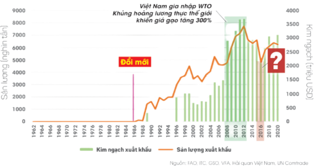 &quot;El Niño in your area&quot;: Điều gì sắp xảy đến với Việt Nam trong năm 2023-2024? - Ảnh 28.