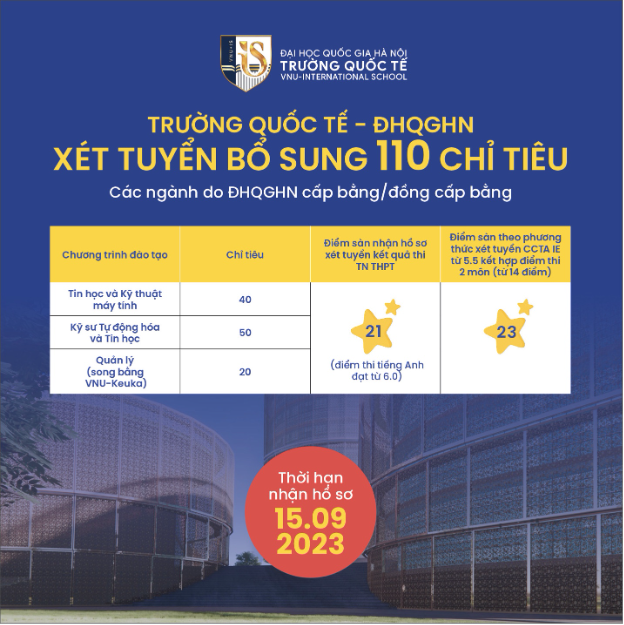 Trường Quốc tế - ĐHQGHN xét tuyển bổ sung năm 2023 - Ảnh 1.