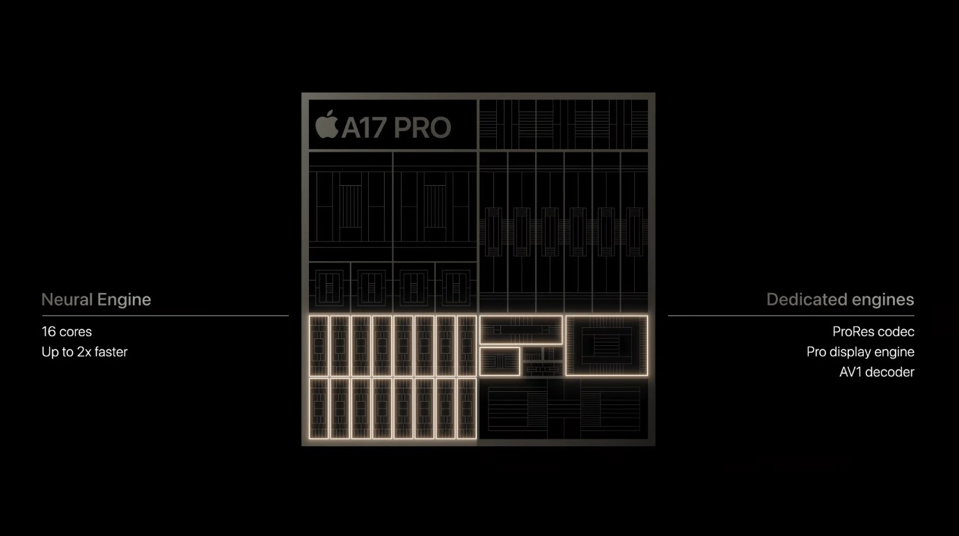 Neural Engine của A17 Pro được cho là nhanh gấp đôi.jpg