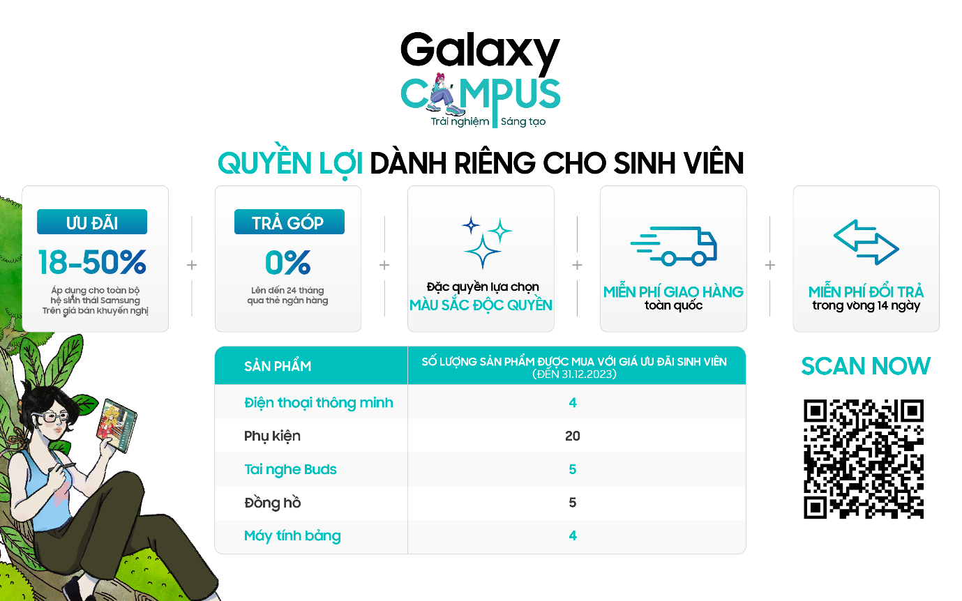 Mua đồ Samsung giảm giá 50%: Chỉ có tại sân chơi công nghệ Galaxy Campus dành riêng cho các bạn sinh viên - Ảnh 4.