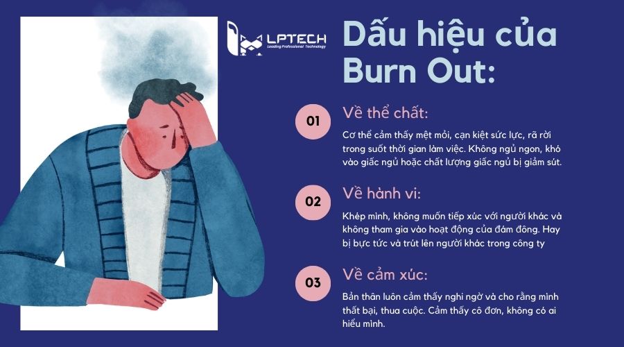 Thế giới đã nói về chứng kiệt sức ở công sở, liệu bạn có đang mắc phải nó?- Ảnh 4. Thế giới đã nói về chứng kiệt sức ở công sở, liệu bạn có đang mắc phải nó?- Ảnh 4.