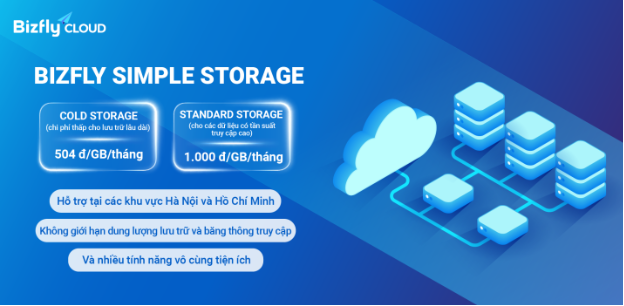 Kyna English ứng dụng Bizfly Simple Storage để tối ưu vận hành và giảm chi phí lưu trữ ổ cứng- Ảnh 3.