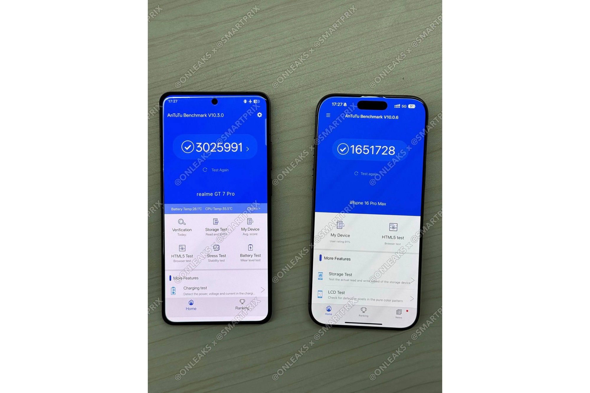 Mẫu điện thoại Trung Quốc vượt mặt iPhone 16 Pro Max, đạt điểm benchmark hiệu năng cao gấp đôi- Ảnh 1.