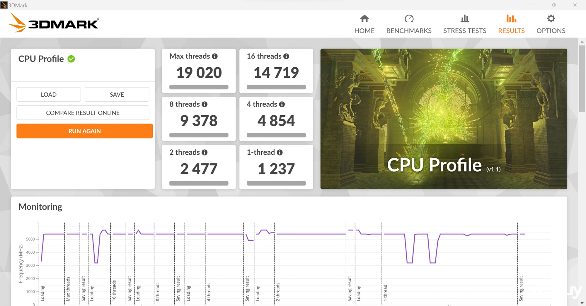 Đánh giá Intel Core Ultra 9 285K: Màn trở lại đầy hứa hẹn của “đội xanh”- Ảnh 14.