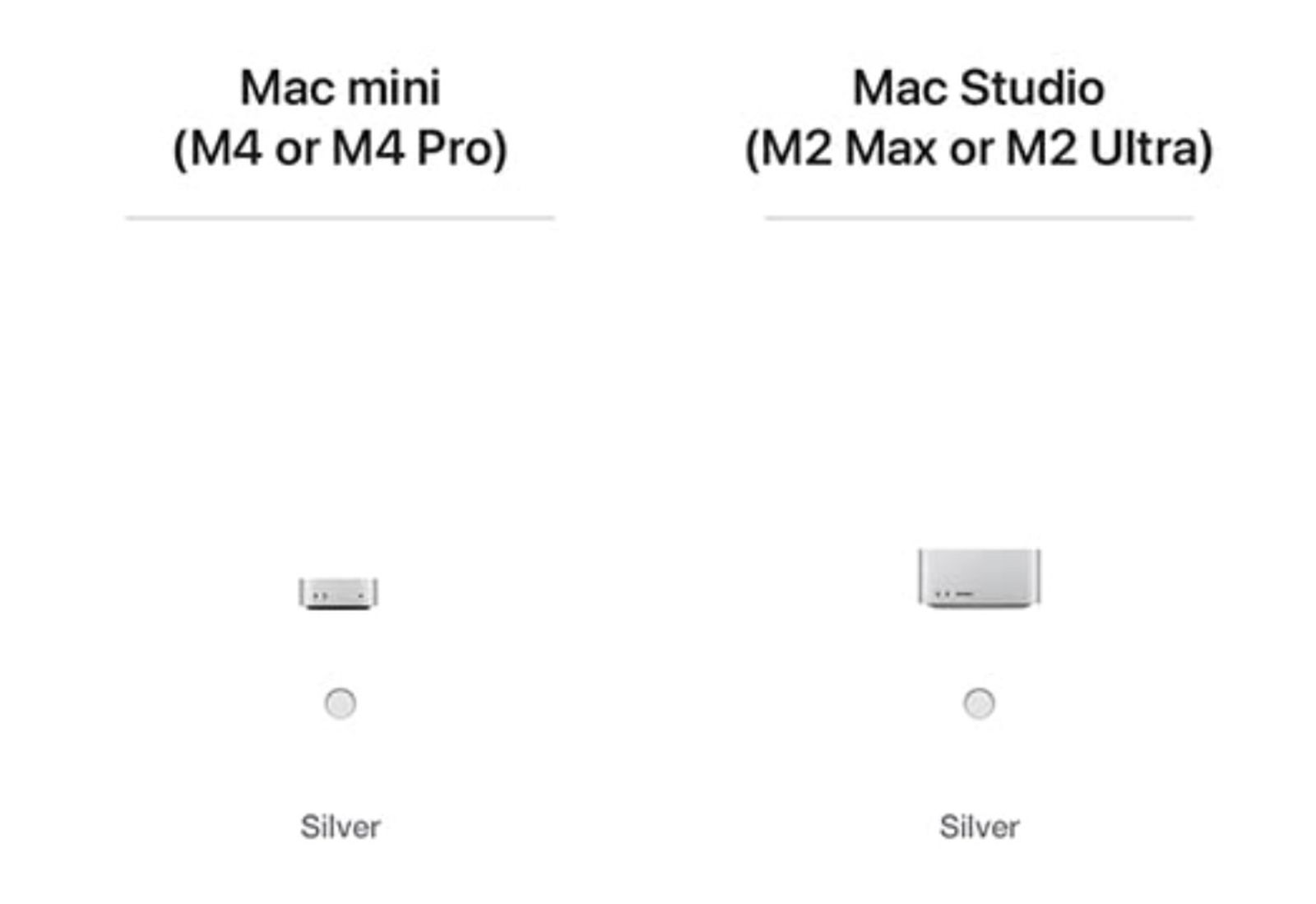 Amazon để lộ sản phẩm chưa ra mắt của Apple: Máy Mac hoàn toàn mới với chip M4- Ảnh 1.