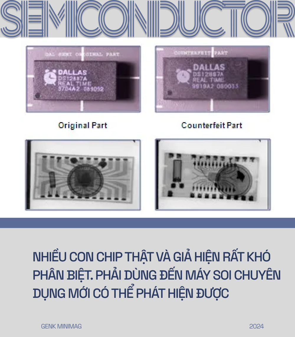 Năm 2024 rồi, nếu chưa sở hữu 148 con chip thì bạn đang nghèo hơn phần lớn dân số thế giới đấy- Ảnh 16.