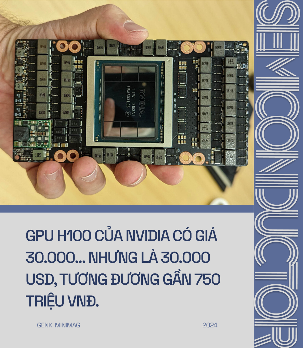 Năm 2024 rồi, nếu chưa sở hữu 148 con chip thì bạn đang nghèo hơn phần lớn dân số thế giới đấy- Ảnh 8.