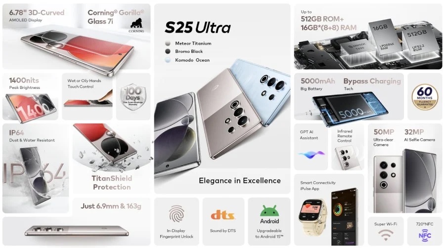 "S25 Ultra" ra mắt: Màn hình cong, pin 5.000mAh, giá 4.7 triệu đồng- Ảnh 3. "S25 Ultra" ra mắt: Màn hình cong, pin 5.000mAh, giá 4.7 triệu đồng- Ảnh 3.