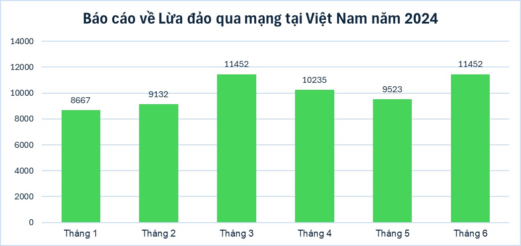 Chuyên gia Hiếu PC: Bài toán của Lotus Chat không nằm ở yếu tố bảo mật, mà là làm sao để hút người dùng- Ảnh 3.