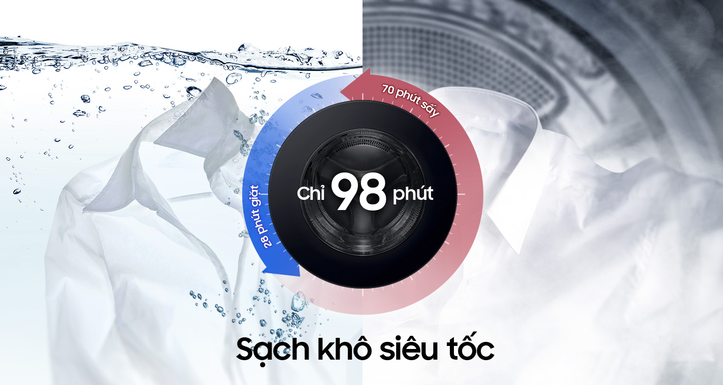 Thành quả 3 năm nghiên cứu máy giặt sấy công nghệ Heatpump có AI của Samsung- Ảnh 2.