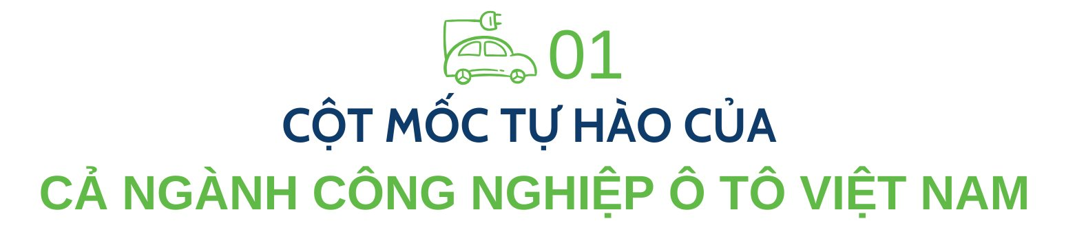 TS. Nguyễn Sĩ Dũng: “VinFast giúp phá vỡ định kiến về trình độ và năng lực của người Việt”- Ảnh 2.