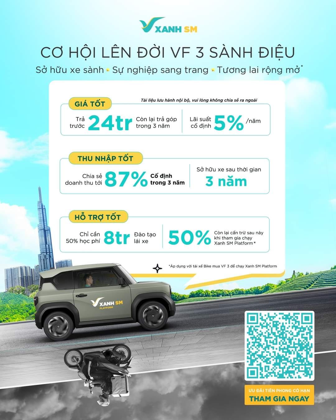 Xôn xao thông tin VinFast VF 3 sắp chạy Xanh SM, hỗ trợ lên tới 50% học phí đào tạo lái xe- Ảnh 2.