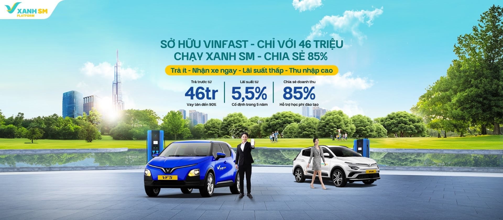 Tài xế Xanh SM được ông Phạm Nhật Vượng hỗ trợ trả góp 90% giá trị xe, vốn ban đầu chỉ từ 46 triệu đồng, hỗ trợ 50% học phí lái xe- Ảnh 2. Tài xế Xanh SM được ông Phạm Nhật Vượng hỗ trợ trả góp 90% giá trị xe, vốn ban đầu chỉ từ 46 triệu đồng, hỗ trợ 50% học phí lái xe- Ảnh 2.