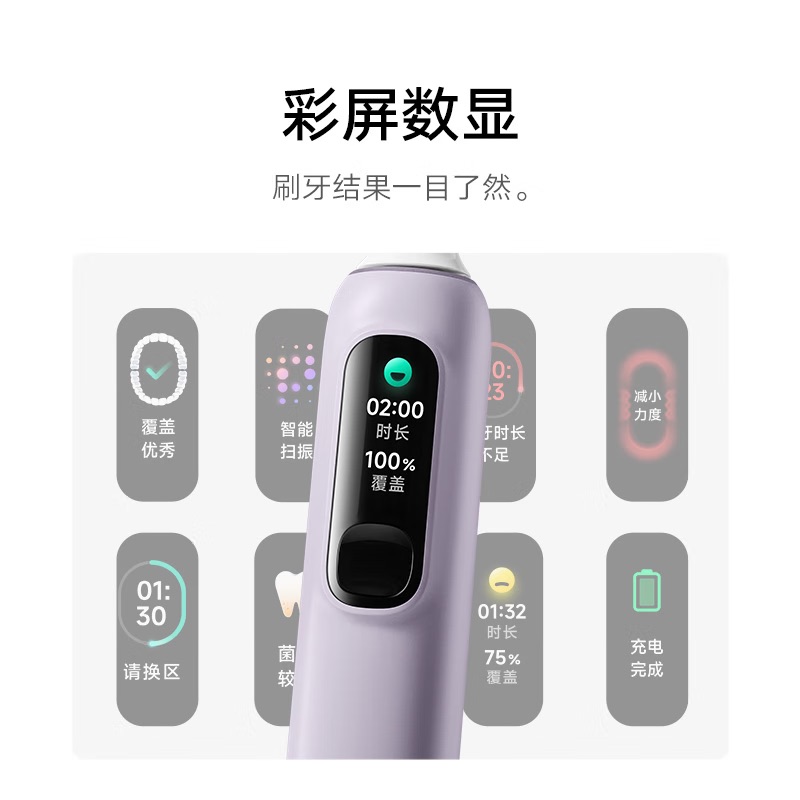 Xiaomi ra mắt bàn chải điện tích hợp màn hình màu, pin 6 tháng, giá chưa tới 700.000 đồng- Ảnh 2.