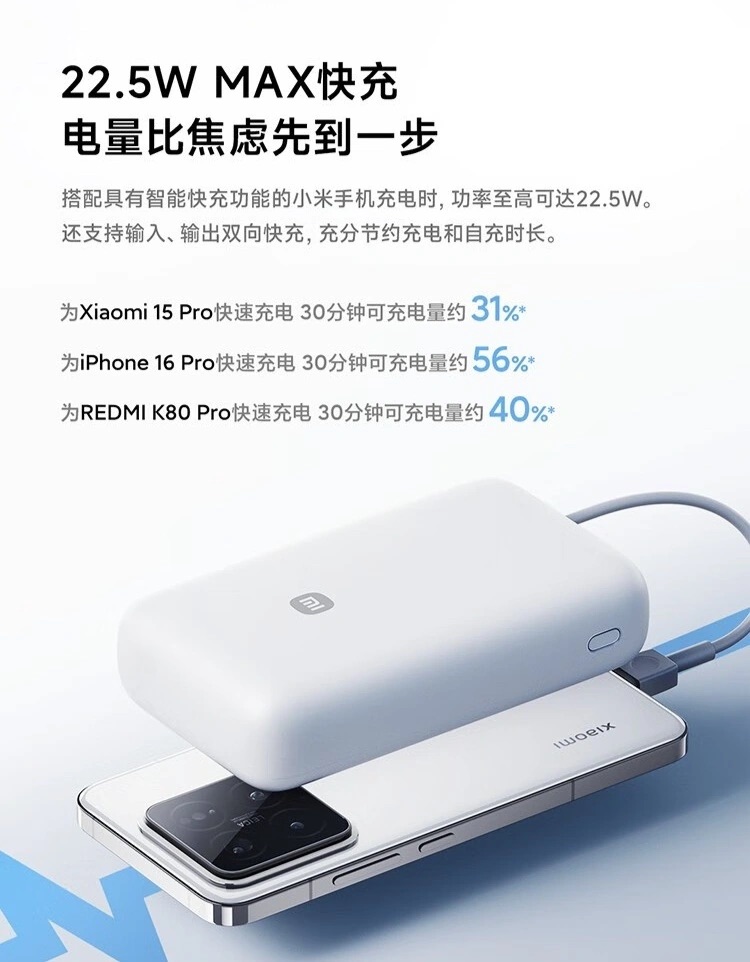 Xiaomi ra mắt pin dự phòng 20.000mAh: Công suất 22.5W, tích hợp dây USB-C, giá rẻ- Ảnh 2.