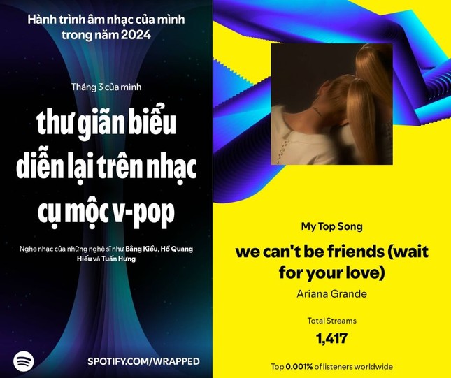 Spotify Wrapped 2024: Taylor Swift dẫn đầu, người dùng thất vọng với chất lượng- Ảnh 2.