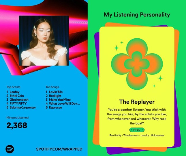 Spotify Wrapped 2024: Taylor Swift dẫn đầu, người dùng thất vọng với chất lượng- Ảnh 1.