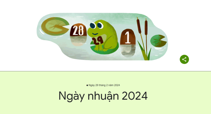 Google Doodle đón ngày nhuận 2024 với chú ếch dễ thương- Ảnh 1.