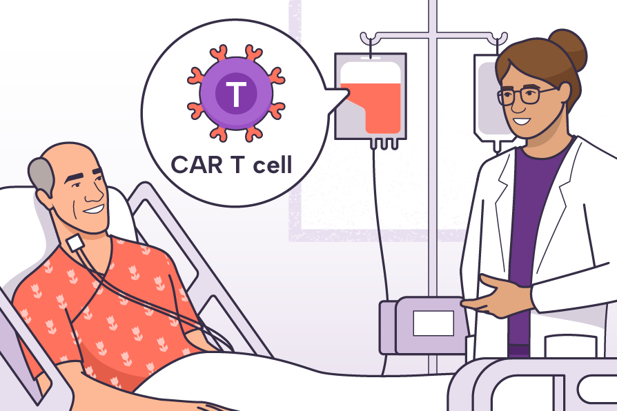 Thuốc CAR-T, hơn 10 tỷ VNĐ/liều, chữa khỏi ung thư nhưng cũng có thể khiến bệnh nhân mắc thêm bệnh ung thư mới- Ảnh 8.