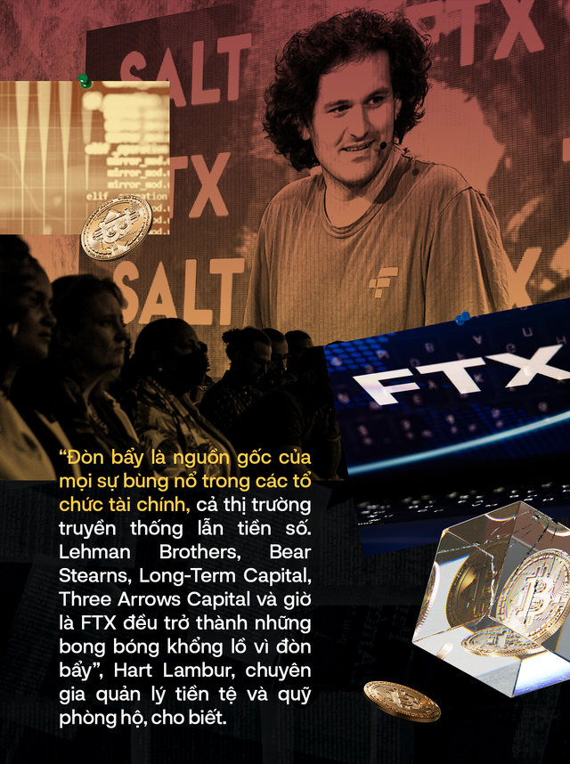 Kết cục buồn của FTX: Từng được định giá gần 40 tỷ USD, kiếm 1 triệu USD/ngày bỗng phá sản trong chớp mắt, CEO tù tội- Ảnh 3.