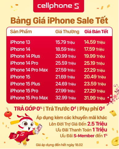 Loạt sản phẩm Apple giảm giá mạnh dịp Tết, iPhone 13 chỉ hơn 14 triệu- Ảnh 2.