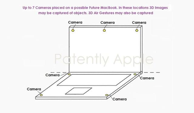 Tính năng "ảo" nhất trên Vision Pro sắp được Apple mang lên MacBook?- Ảnh 1.