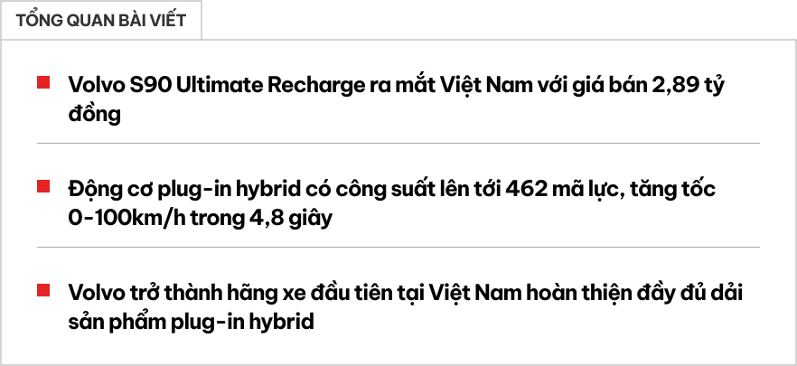 Chi tiết Volvo S90 Recharge vừa ra mắt: Giá 2,89 tỷ đồng, sedan hạng sang cỡ trung rộng và mạnh nhất Việt Nam- Ảnh 1.