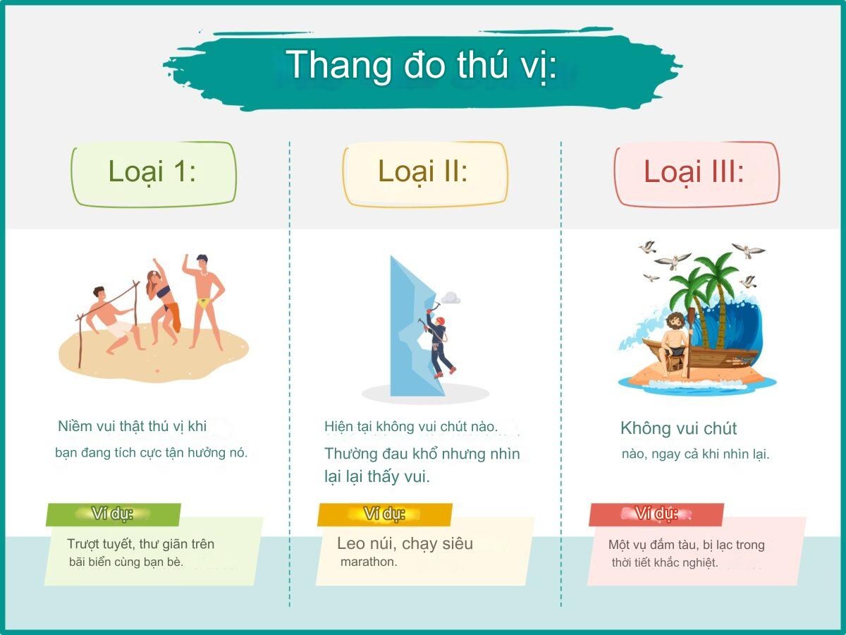 Tại sao người ngoài nhìn vào thấy chạy bộ là 